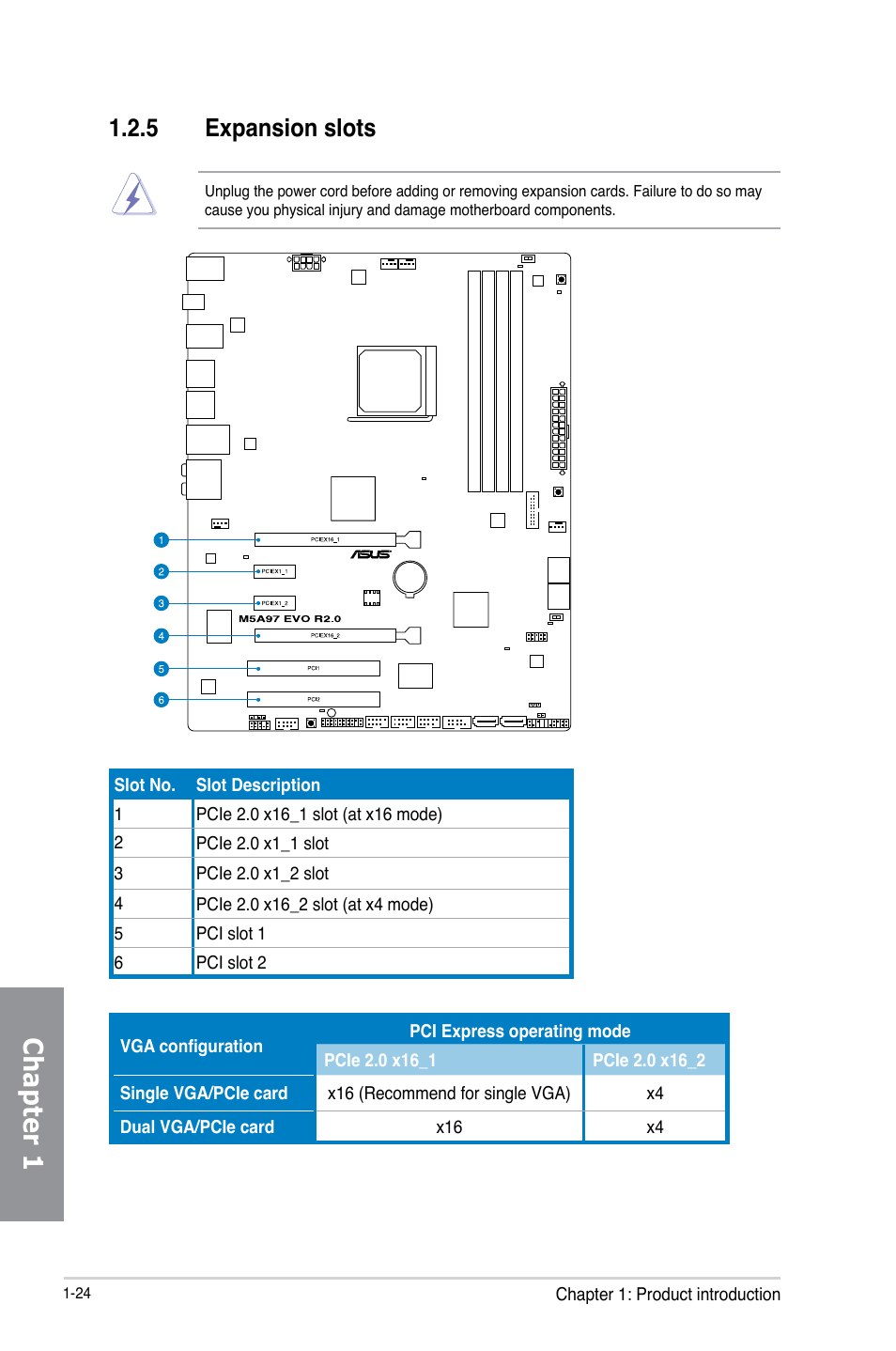 5 expansion slots, Expansion slots -24, Chapter 1 | Asus M5A97 EVO R2.0 User Manual | Page 38 / 178