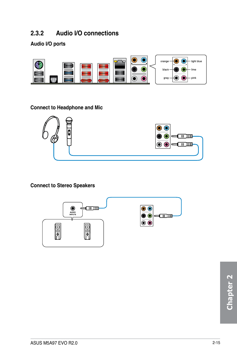 2 audio i/o connections, Audio i/o connections -15, Chapter 2 | Asus M5A97 EVO R2.0 User Manual | Page 71 / 178