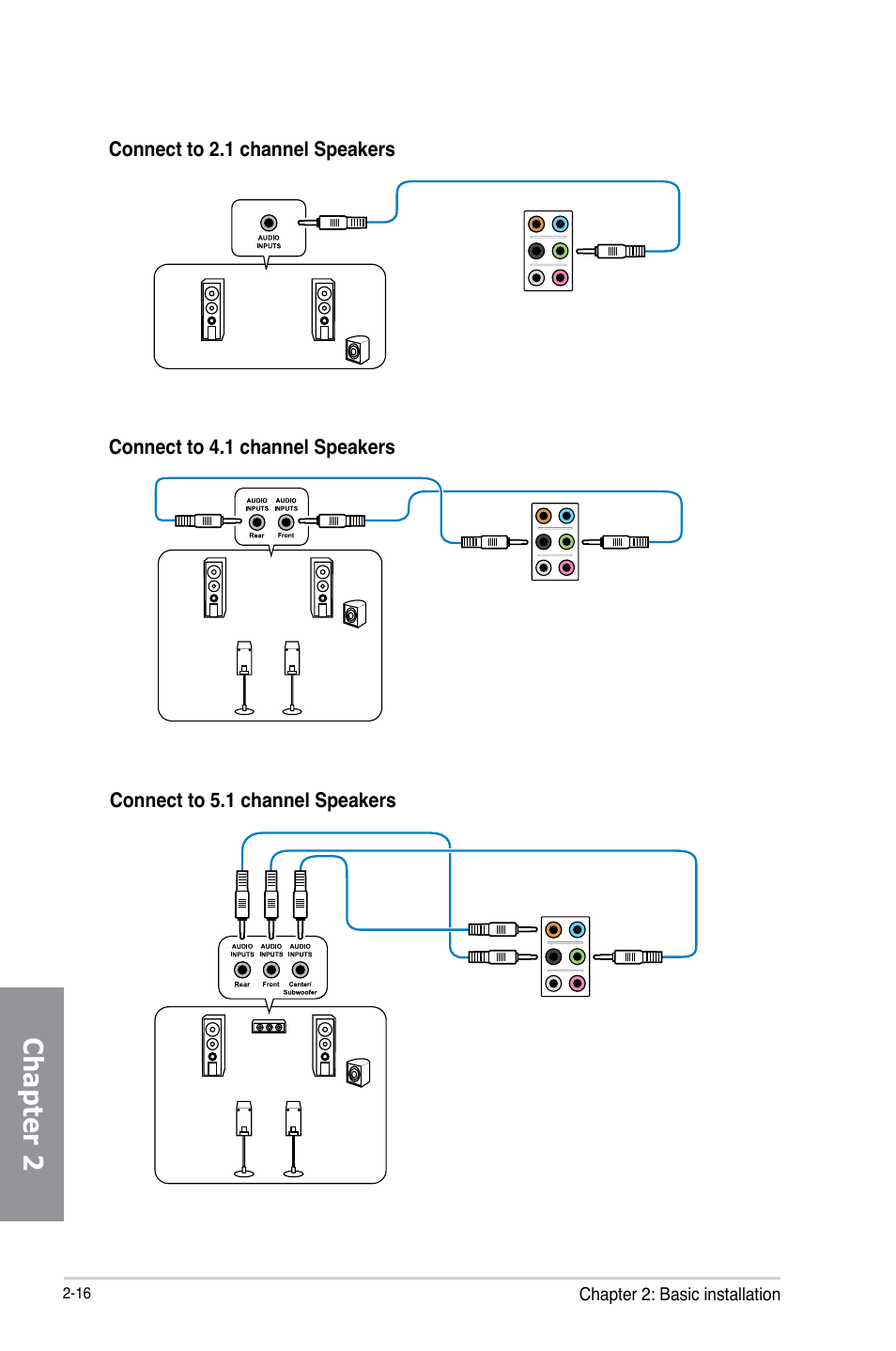 Chapter 2 | Asus M5A97 EVO R2.0 User Manual | Page 72 / 178