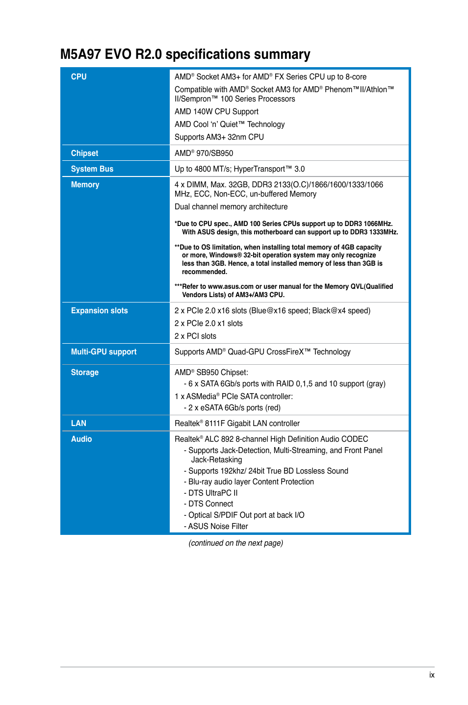 M5a97 evo r2.0 specifications summary | Asus M5A97 EVO R2.0 User Manual | Page 9 / 178