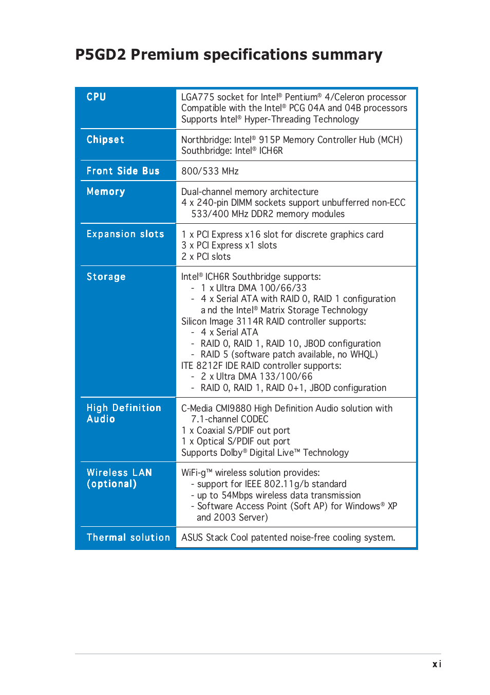 P5gd2 premium specifications summary | Asus P5GD2 Premium User Manual | Page 11 / 152