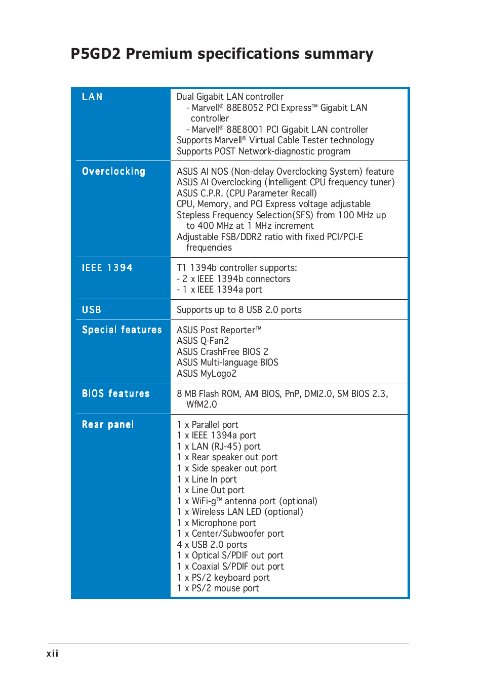 P5gd2 premium specifications summary | Asus P5GD2 Premium User Manual | Page 12 / 152