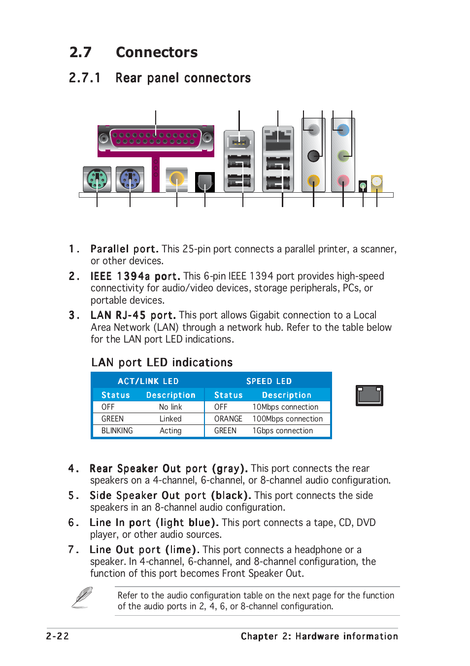 7 connectors | Asus P5GD2 Premium User Manual | Page 46 / 152