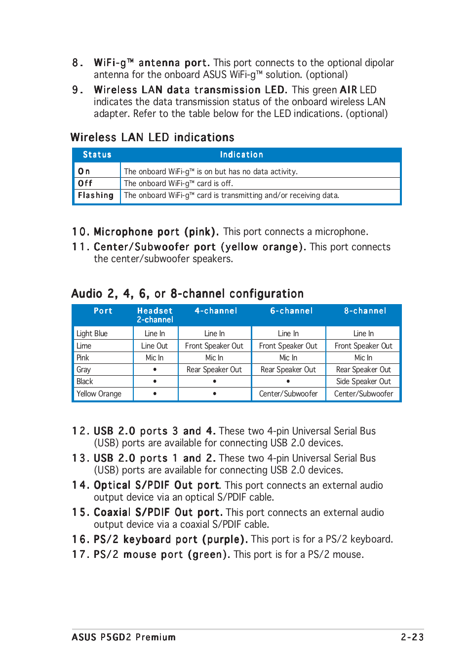 Wireless lan led indications, Audio 2, 4, 6, or 8-channel configuration | Asus P5GD2 Premium User Manual | Page 47 / 152