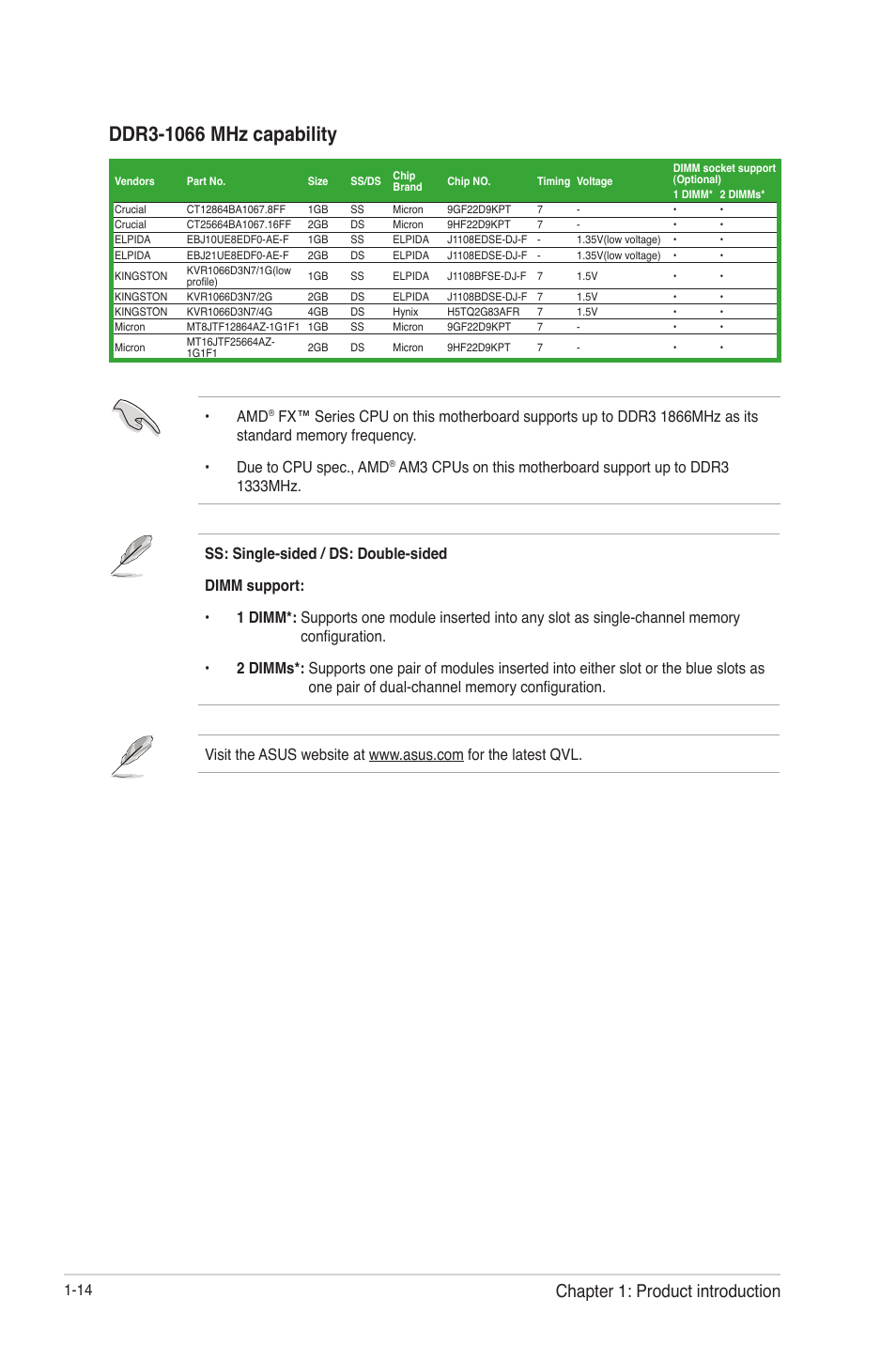 Chapter 1: product introduction | Asus M5A78L-M LX3 PLUS User Manual | Page 24 / 65