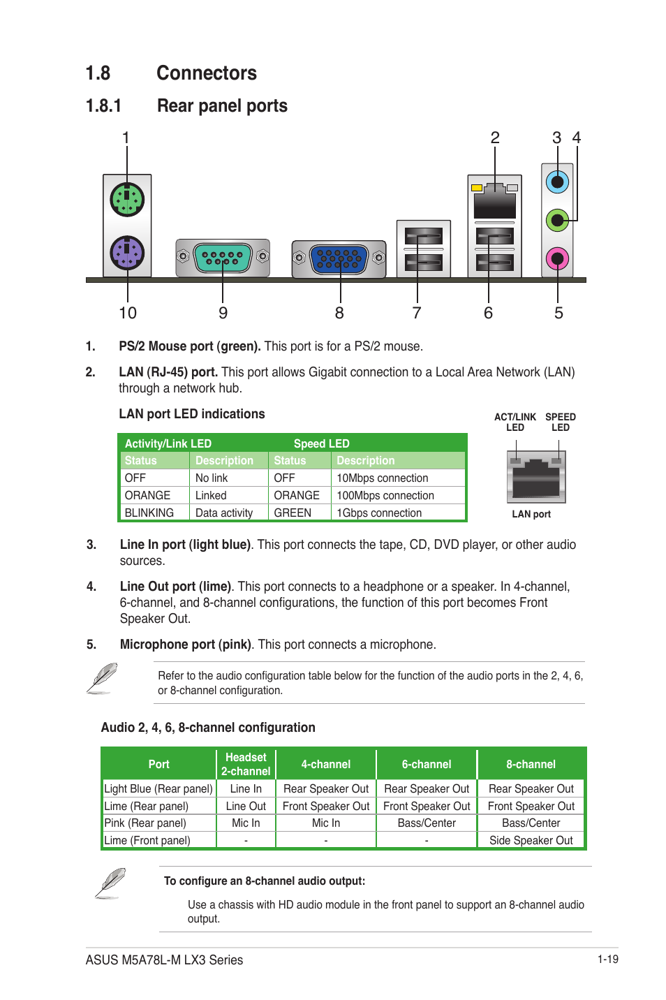 8 connectors, 1 rear panel ports, 8 connectors -19 | Rear panel ports -19 | Asus M5A78L-M LX3 PLUS User Manual | Page 29 / 65