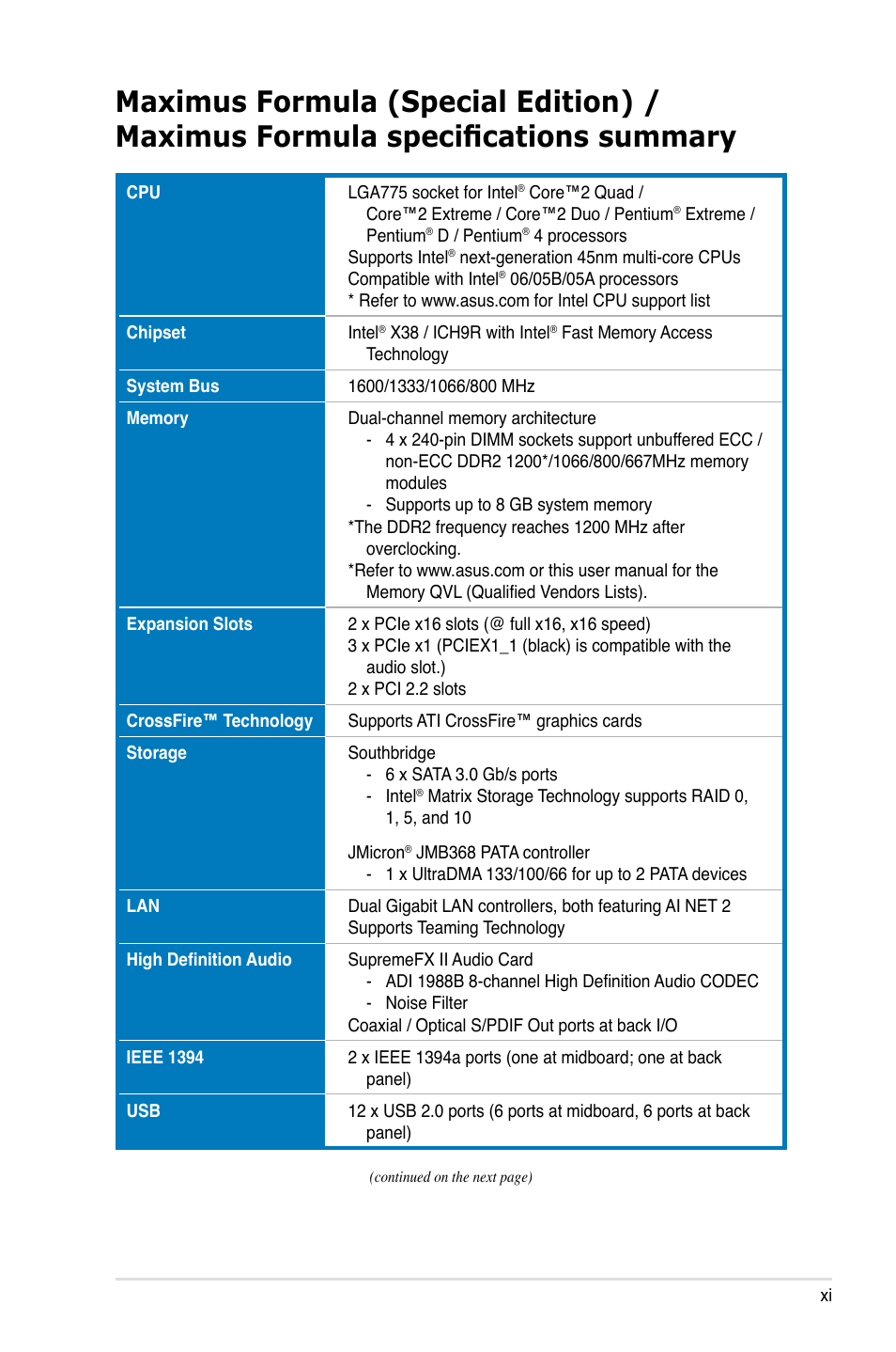 Asus Maximus Formula User Manual | Page 11 / 168