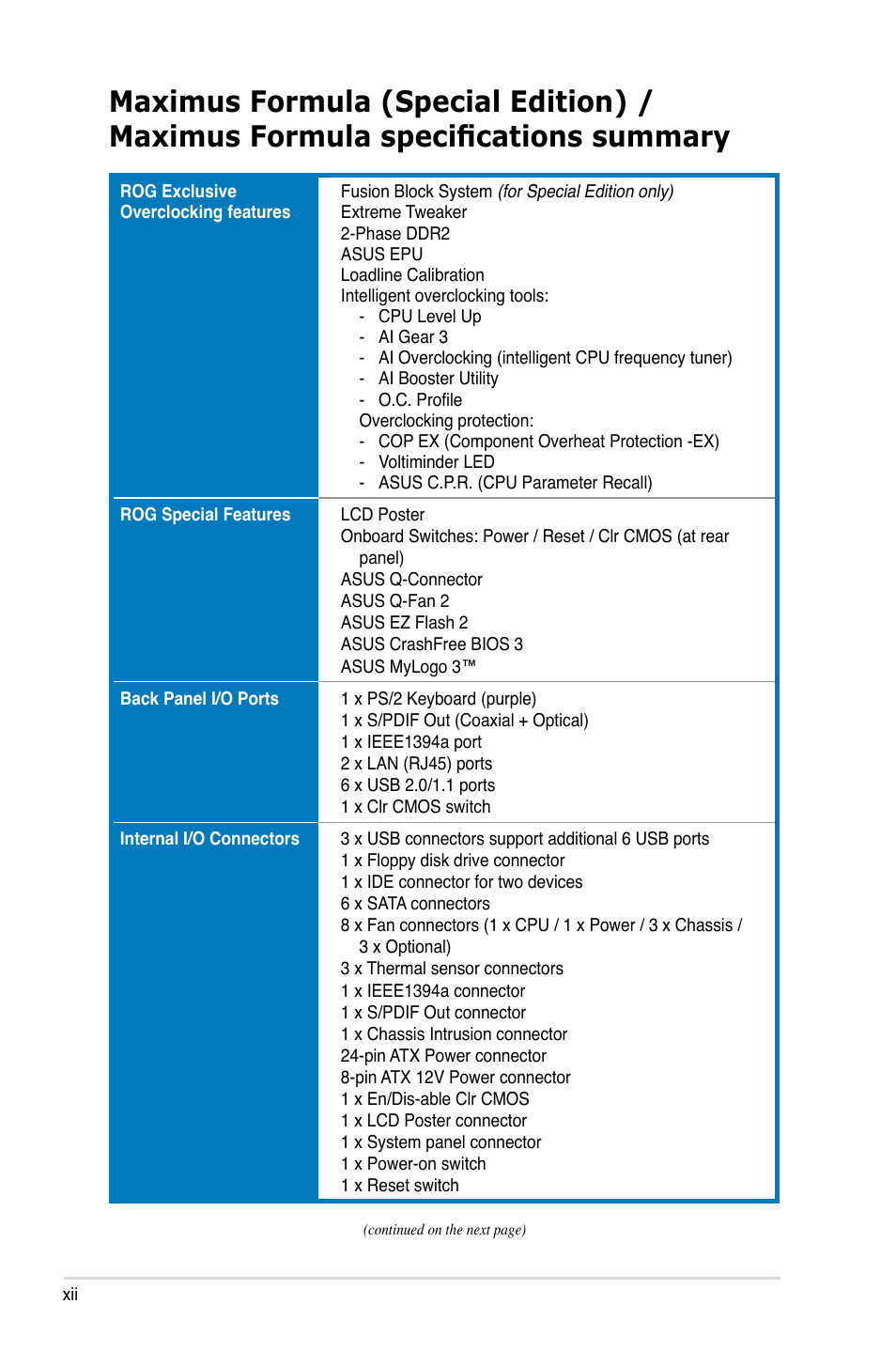 Asus Maximus Formula User Manual | Page 12 / 168