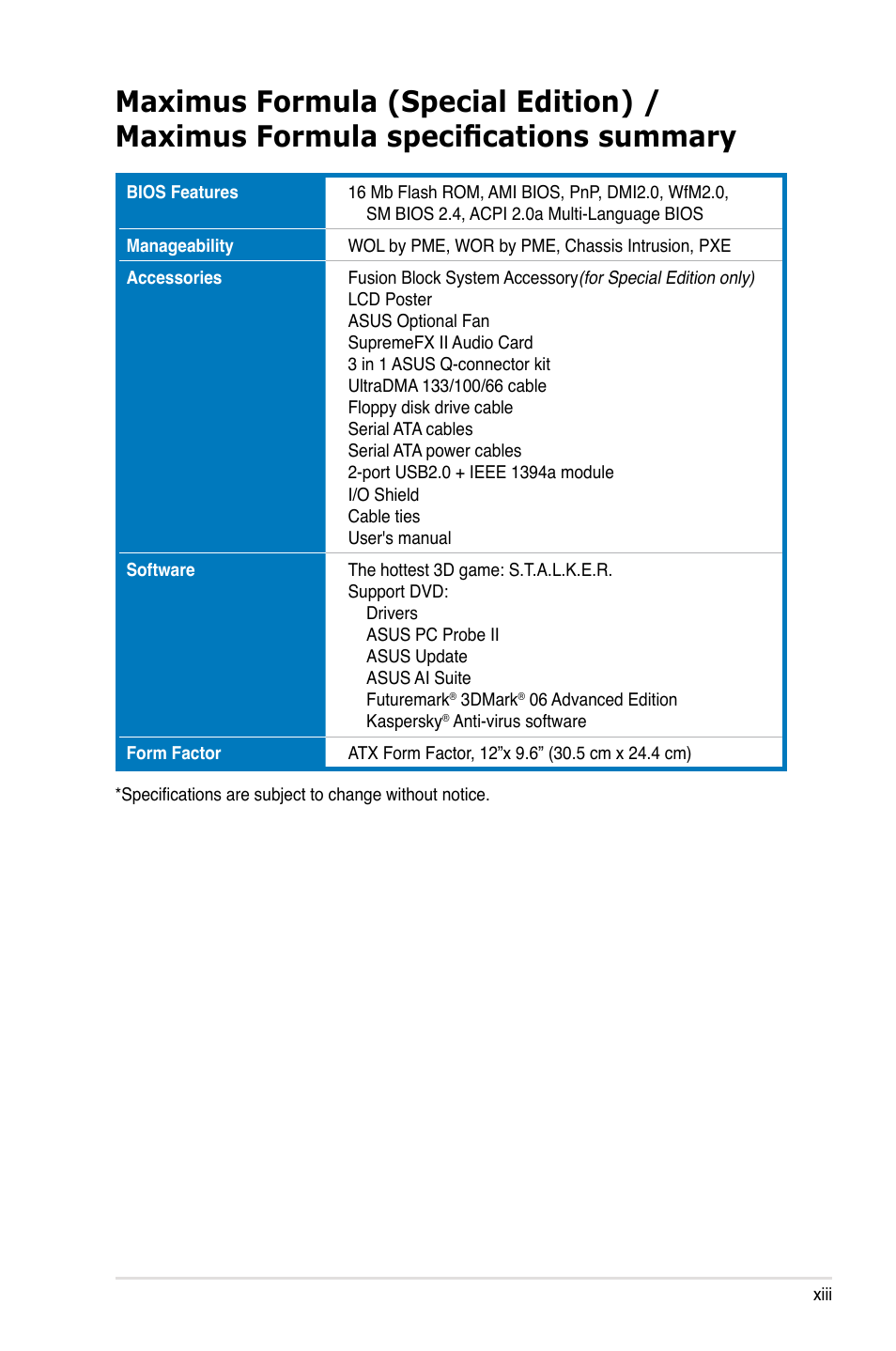Asus Maximus Formula User Manual | Page 13 / 168