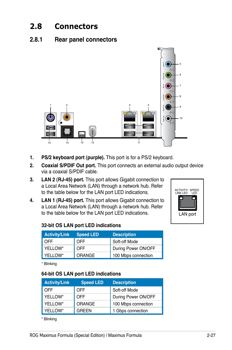 8 connectors, 1 rear panel connectors, Bit os lan port led indications | Asus Maximus Formula User Manual | Page 53 / 168