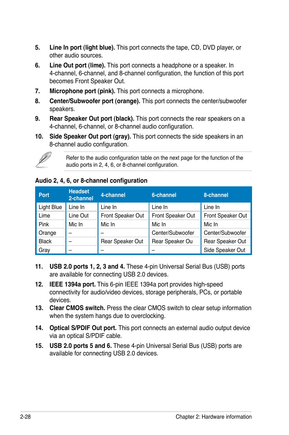 Asus Maximus Formula User Manual | Page 54 / 168