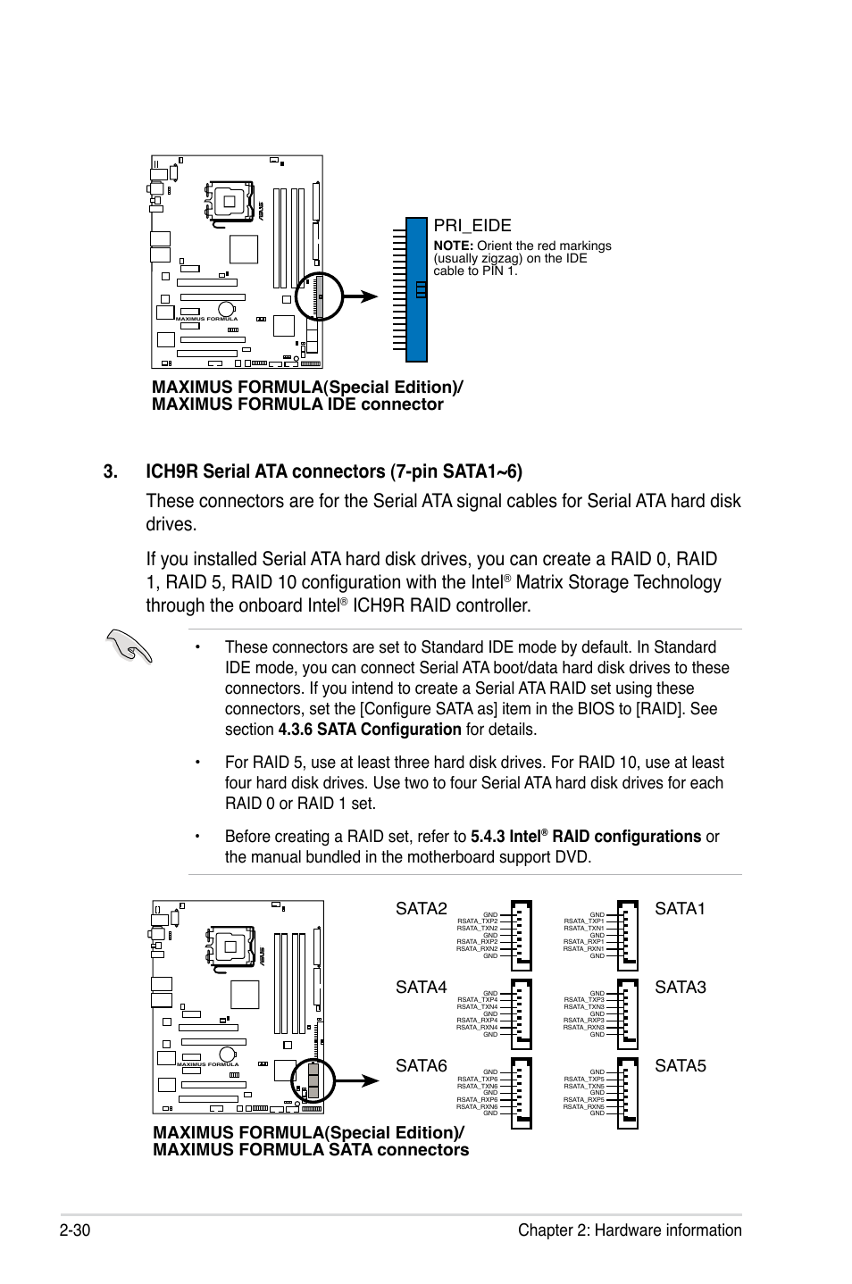 Ich9r raid controller, 30 chapter 2: hardware information, Pri_eide | Sata1, Sata3, Sata2, Sata4, Sata5, Sata6 | Asus Maximus Formula User Manual | Page 56 / 168