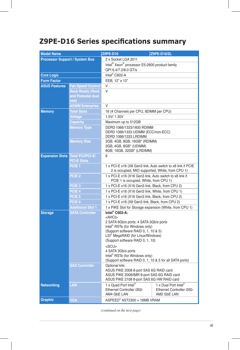 Z9pe-d16 series specifications summary | Asus Z9PE-D16 User Manual | Page 11 / 194