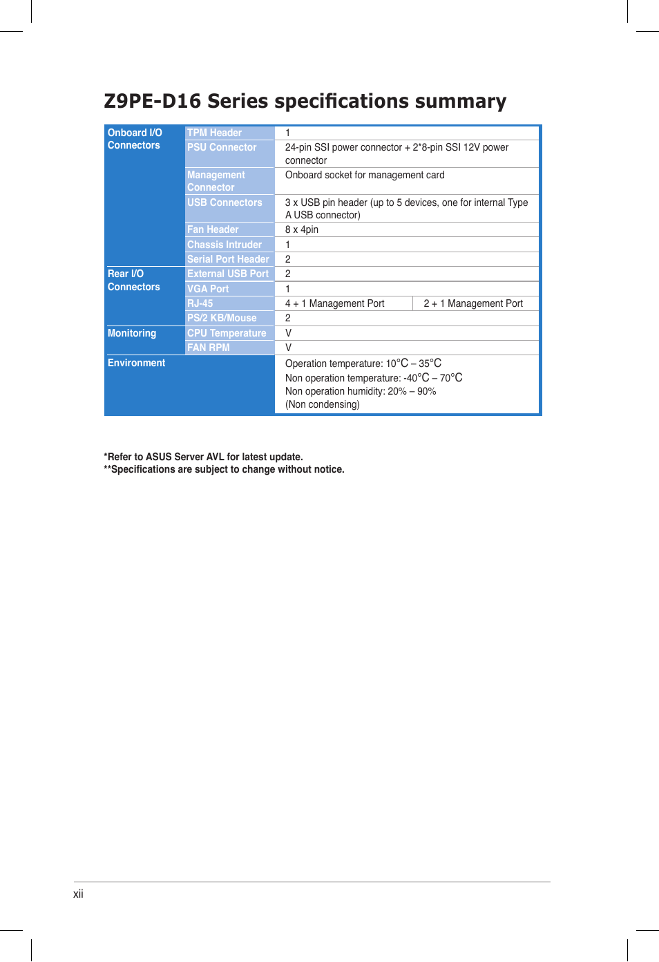 Z9pe-d16 series specifications summary | Asus Z9PE-D16 User Manual | Page 12 / 194