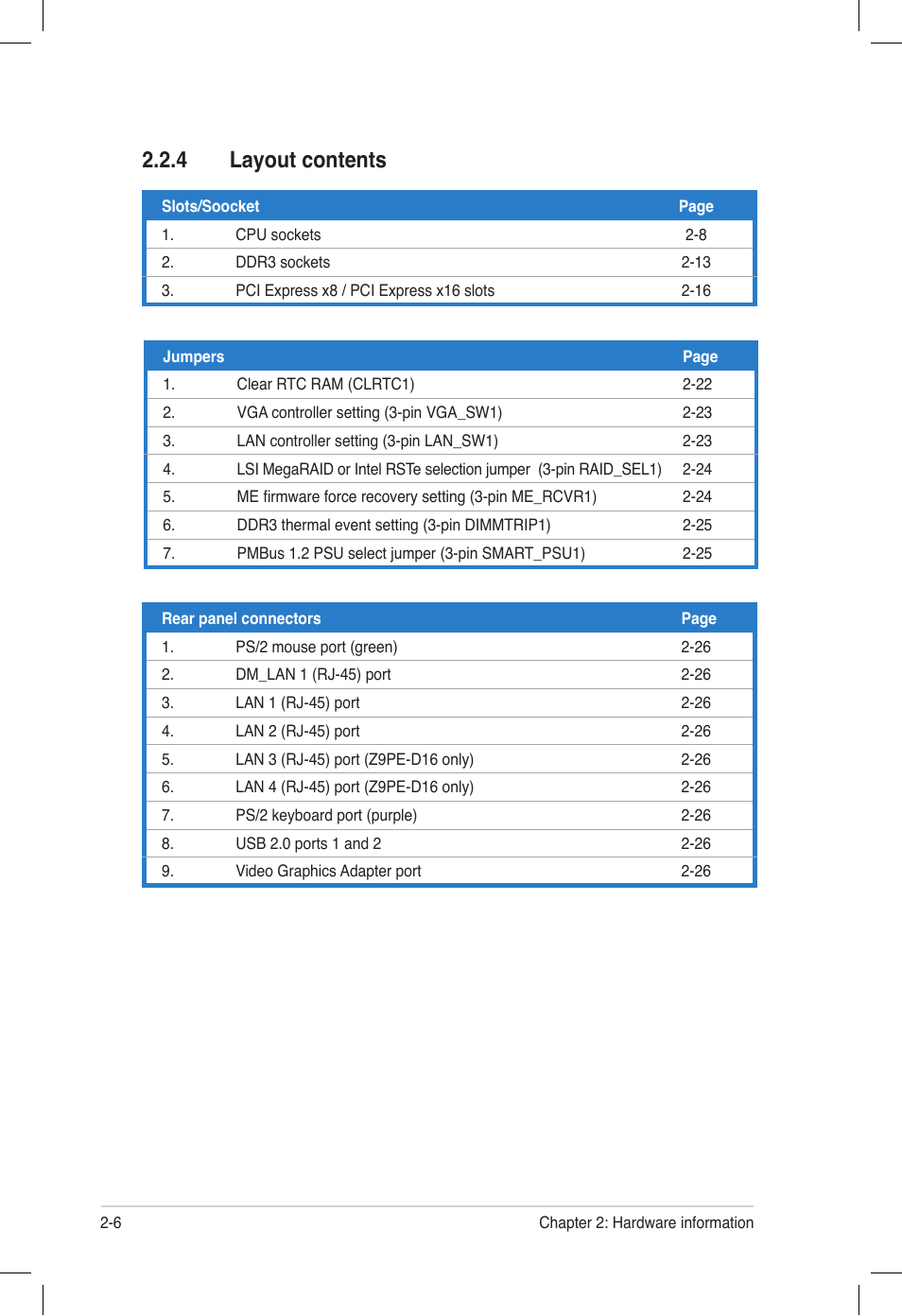 4 layout contents, Layout contents -6 | Asus Z9PE-D16 User Manual | Page 24 / 194