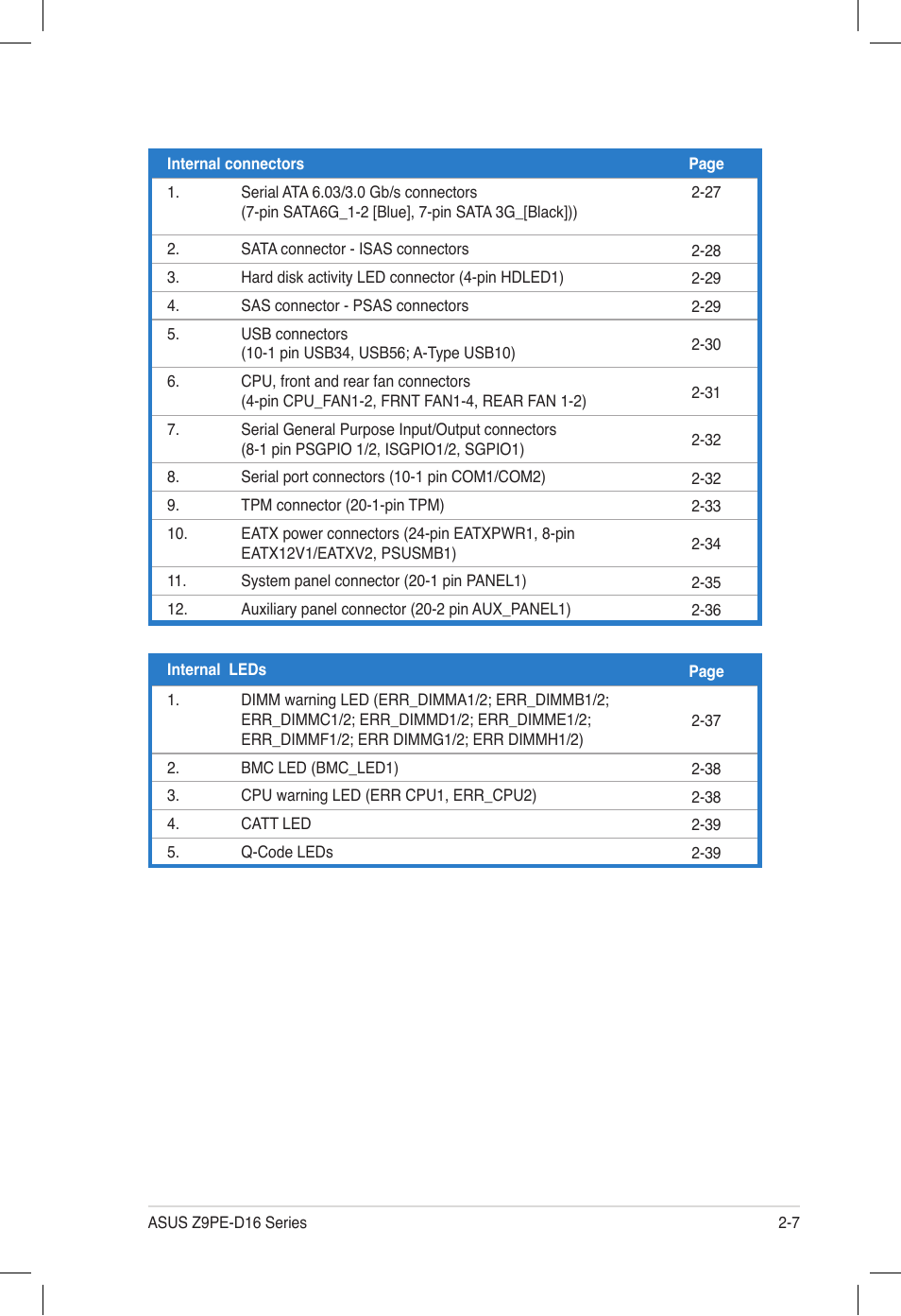 Asus Z9PE-D16 User Manual | Page 25 / 194