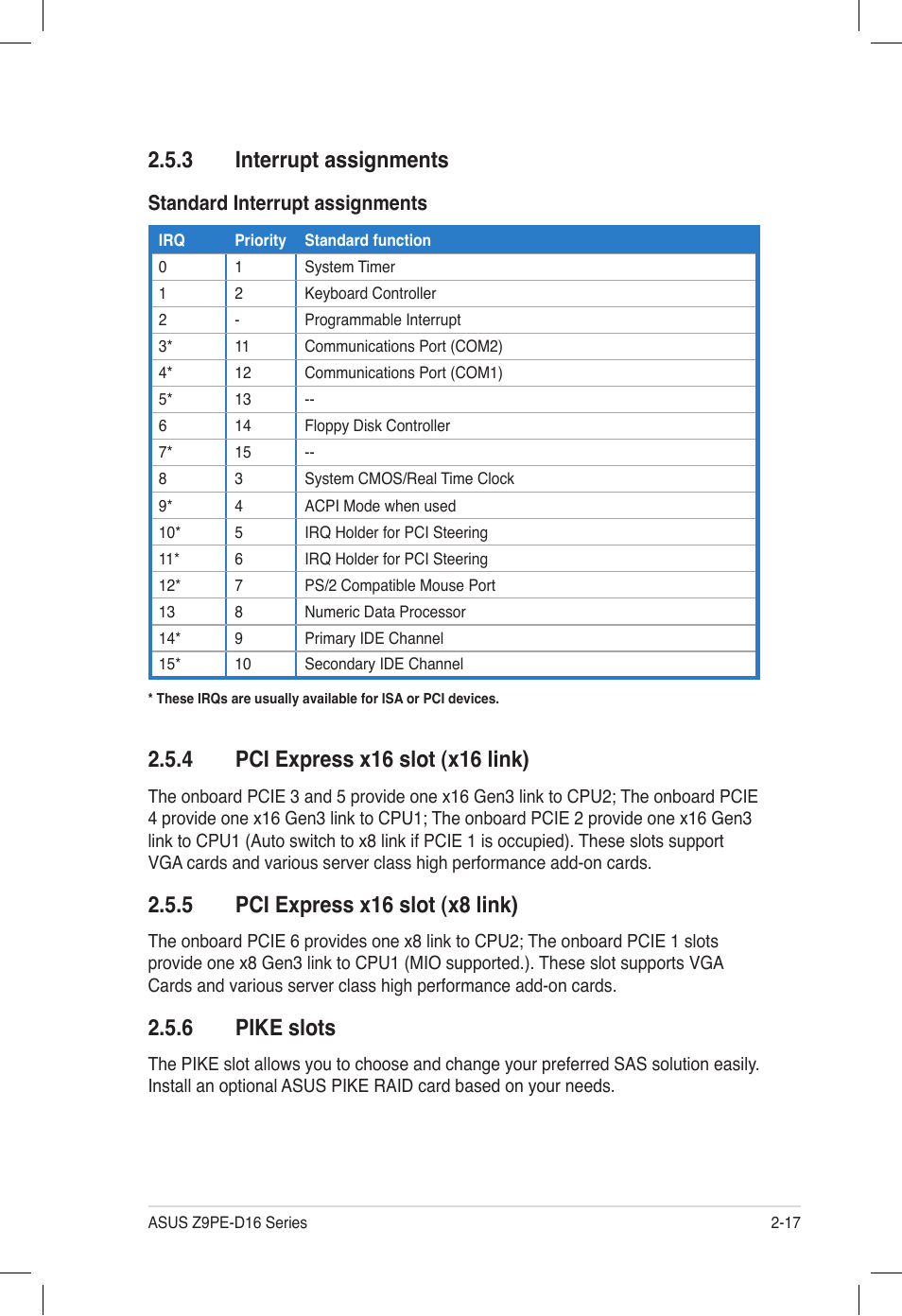 3 interrupt assignments, 4 pci express x16 slot (x16 link), 5 pci express x16 slot (x8 link) | 6 pike slots, Interrupt assignments -17, Pci express x16 slot (x16 link) -17, Pci express x16 slot (x8 link) -17, Pike slots -17 | Asus Z9PE-D16 User Manual | Page 35 / 194