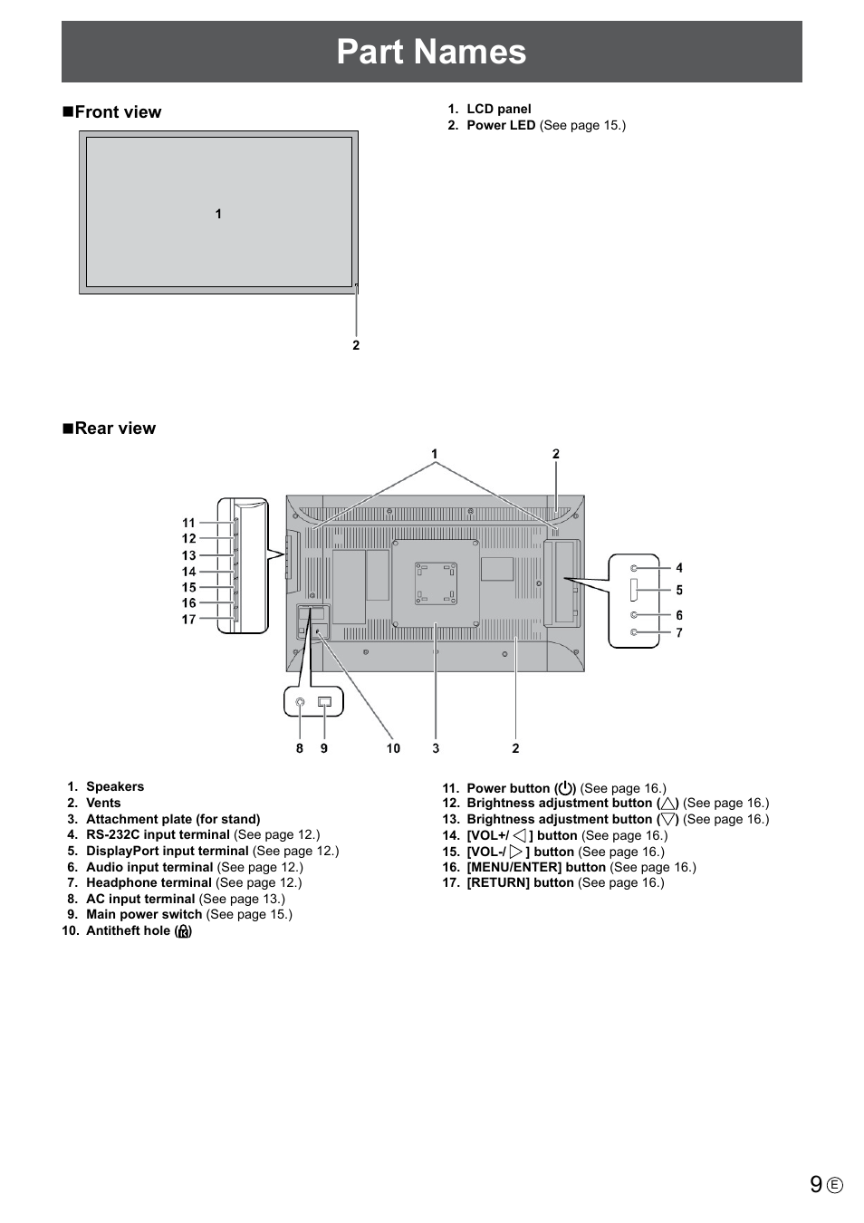 Part names | Asus PQ321QE User Manual | Page 9 / 33