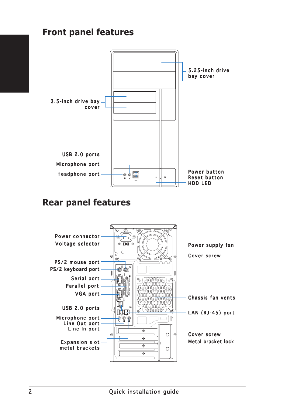 Rear panel features front panel features, English | Asus V2-AE1 User Manual | Page 2 / 80