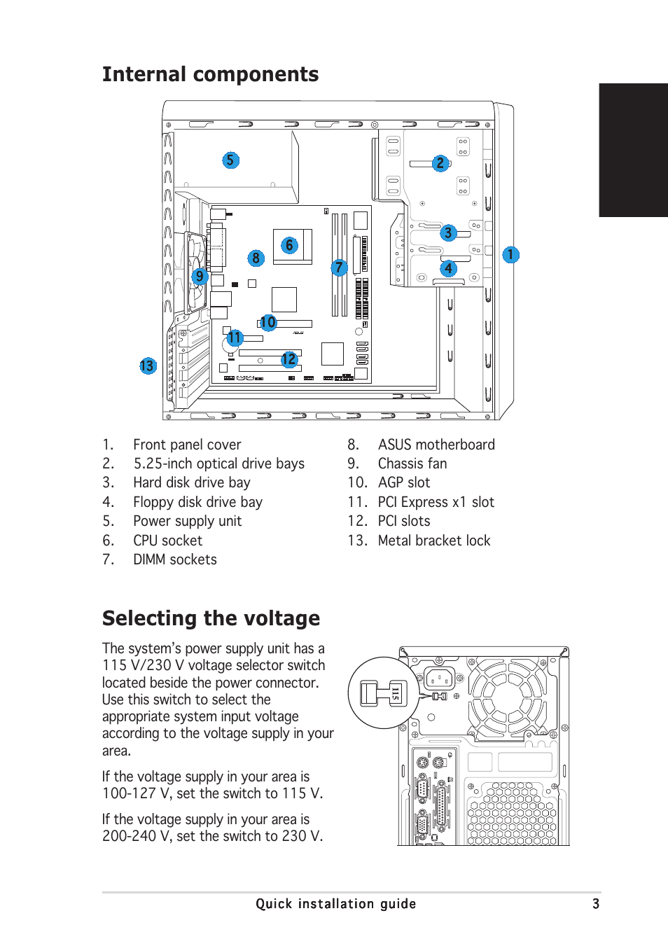 Internal components, Selecting the voltage, English | Asus V2-AE1 User Manual | Page 3 / 80