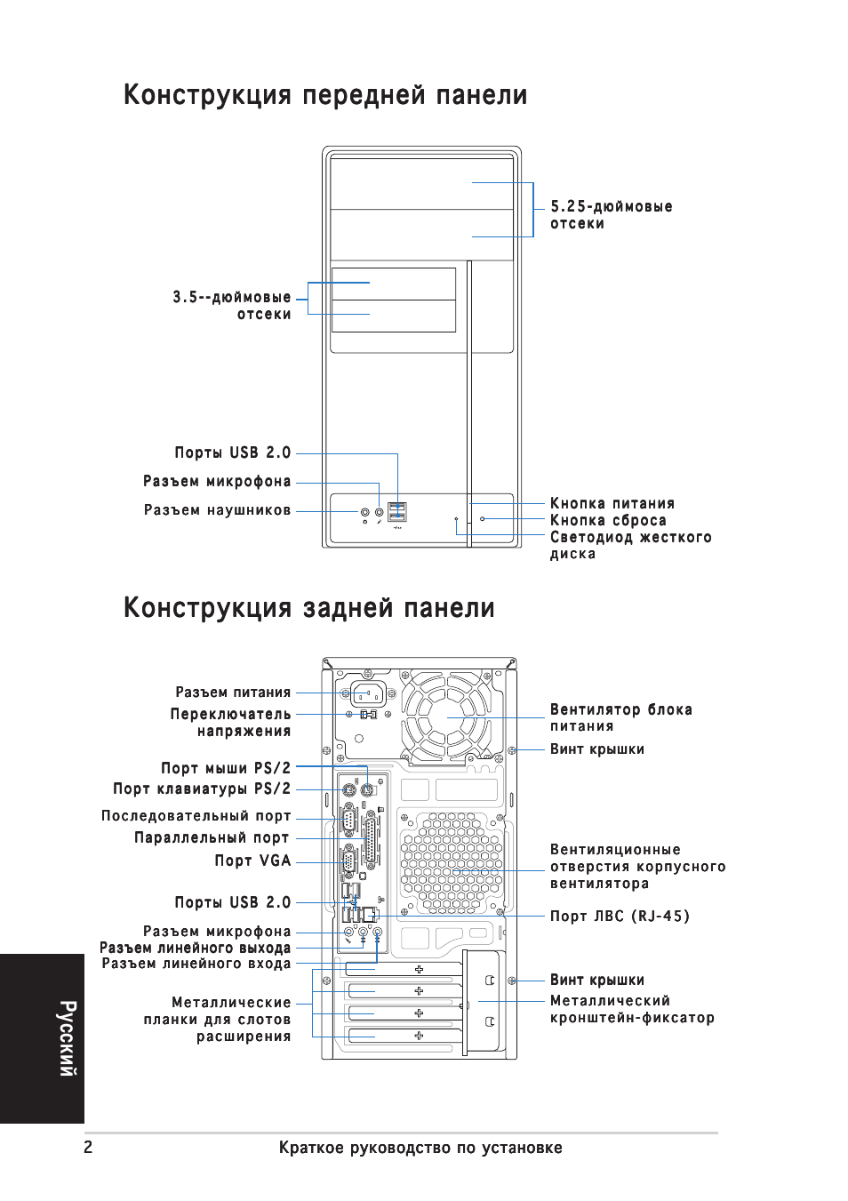 Онструкция задней панели, У сский | Asus V2-AE1 User Manual | Page 42 / 80