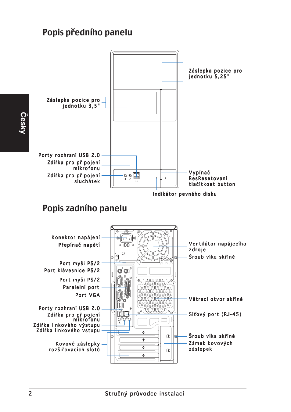 Popis zadního panelu popis předního panelu, Česky | Asus V2-AE1 User Manual | Page 58 / 80