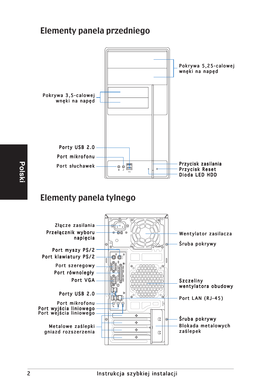 Elementy panela tylnego elementy panela przedniego, Polski | Asus V2-AE1 User Manual | Page 66 / 80