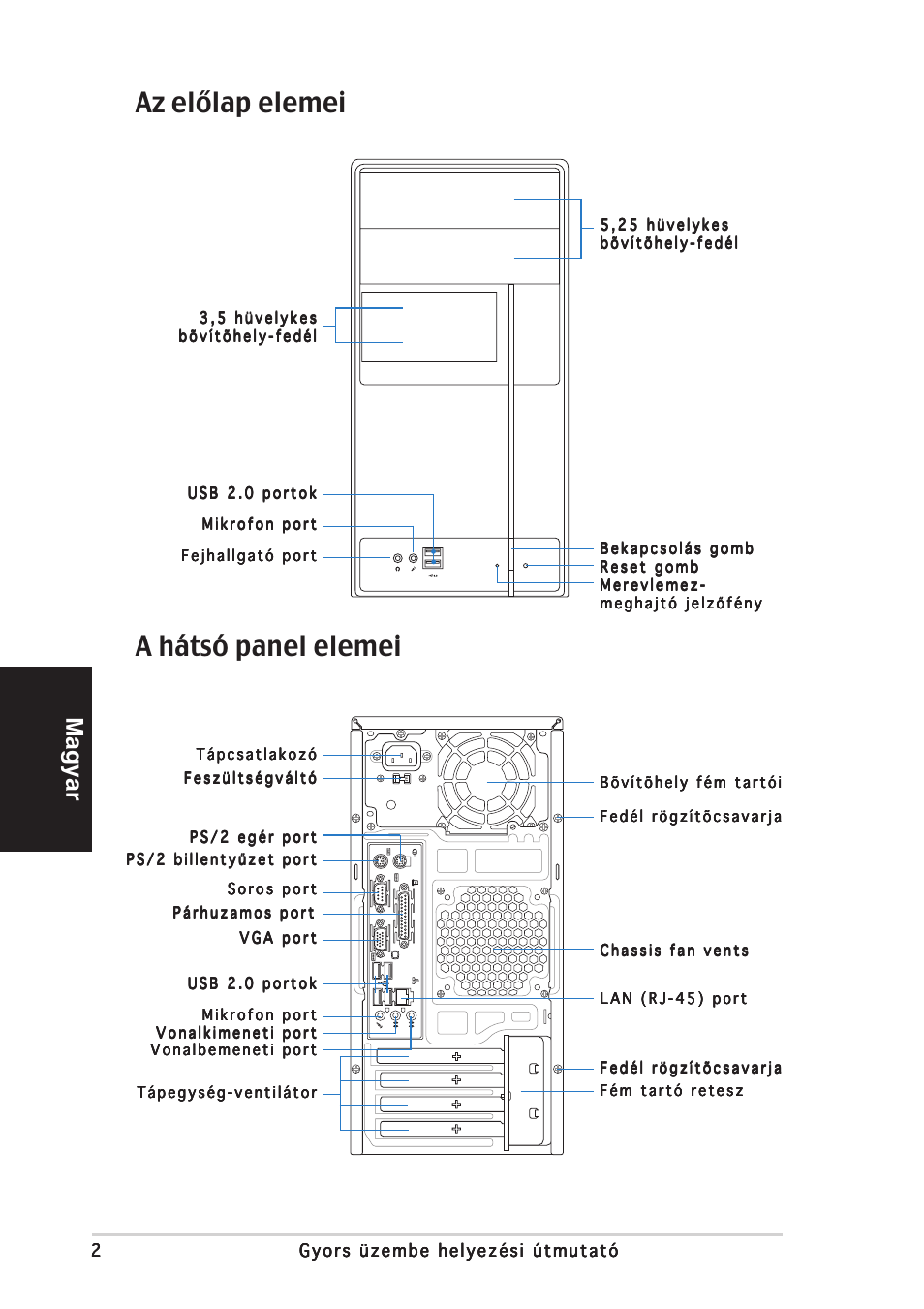 A hátsó panel elemei az előlap elemei, Magyar | Asus V2-AE1 User Manual | Page 74 / 80