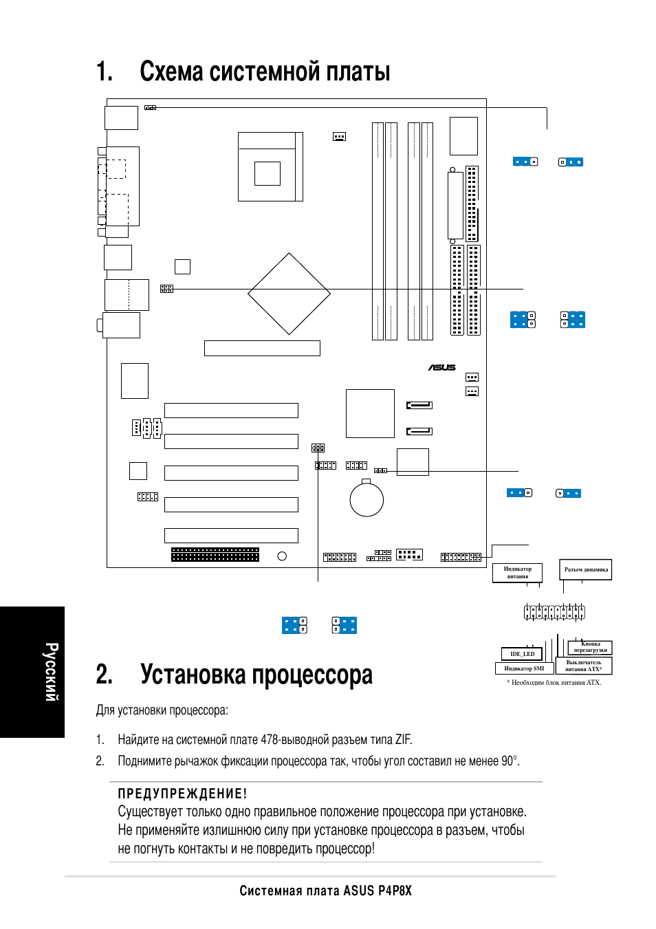 Установка процессора, Хема системной платы, У сский | Истемная плата asus p4p8x, Intel ich5, Pci1, Pci2 pci3 pci4 pci5, Panel | Asus P4P8X User Manual | Page 14 / 16