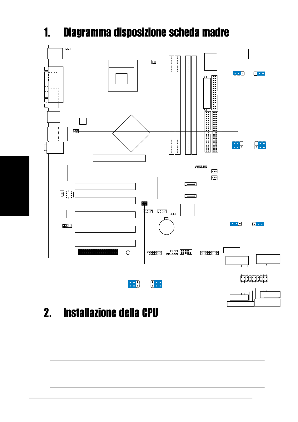 Installazione della cpu, Diagramma disposizione scheda madre, Italiano | Scheda madre asus p4p8x, Intel ich5, Pci1, Pci2 pci3 pci4 pci5, Panel | Asus P4P8X User Manual | Page 8 / 16