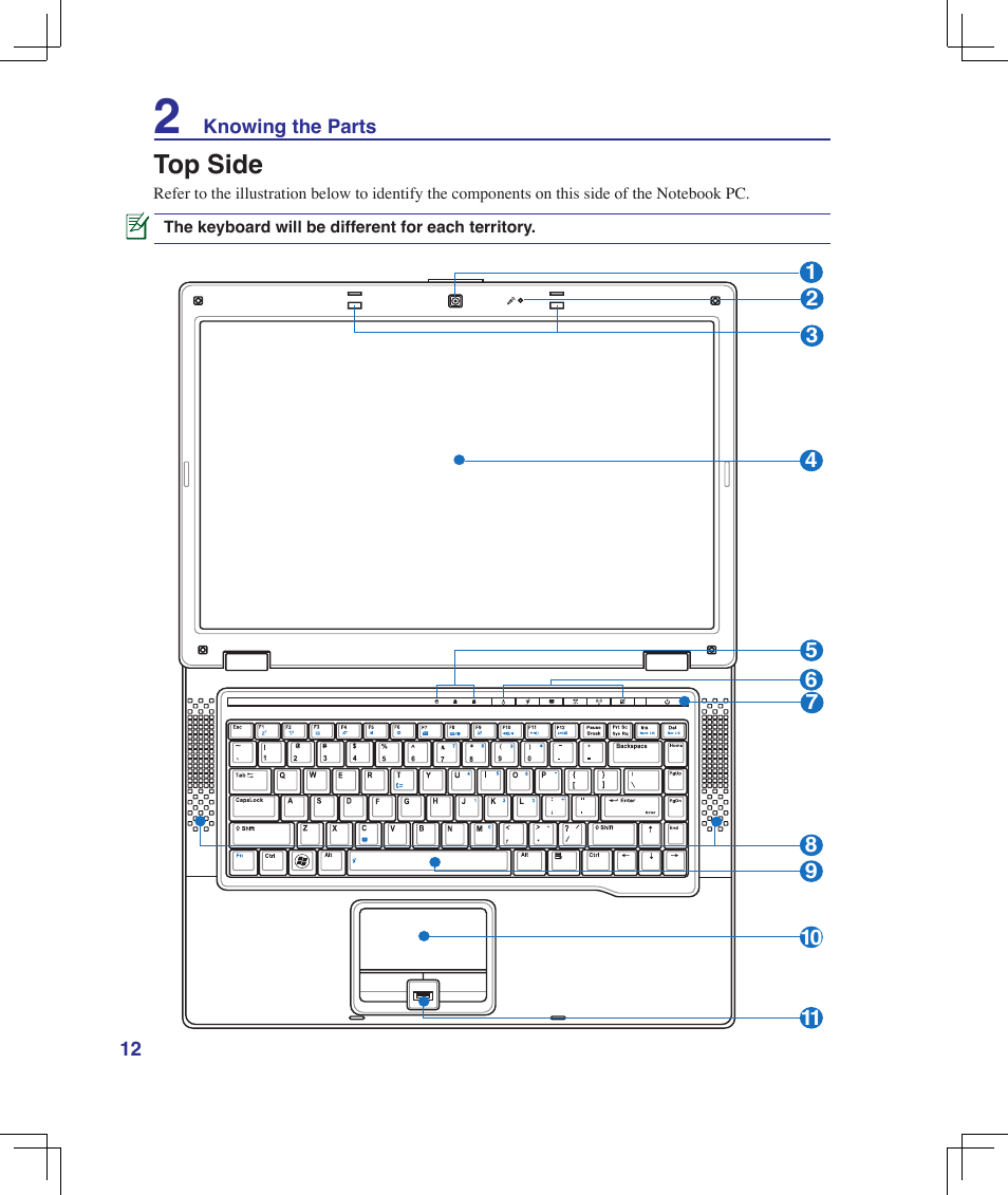 Top side | Asus B50A User Manual | Page 12 / 93