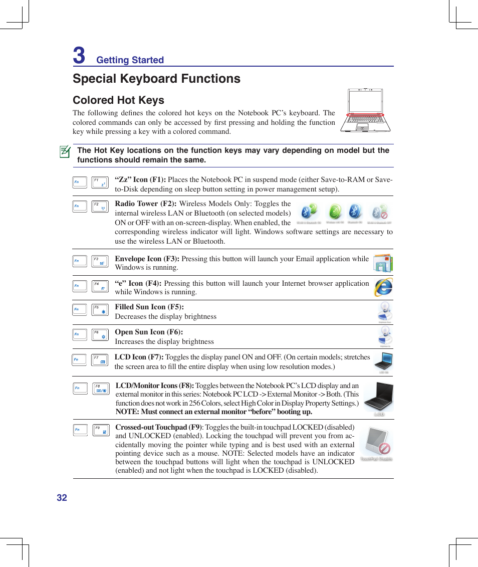 Special keyboard functions, Colored hot keys | Asus B50A User Manual | Page 32 / 93