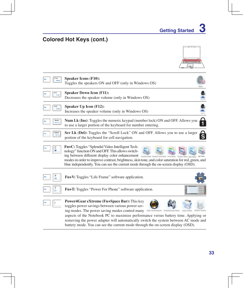 Colored hot keys (cont.) | Asus B50A User Manual | Page 33 / 93