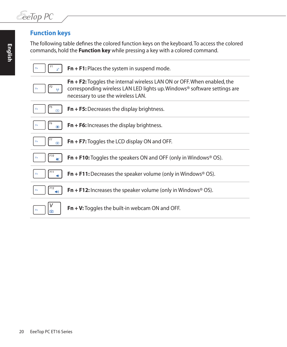 Function keys | Asus ET1610PT User Manual | Page 20 / 36