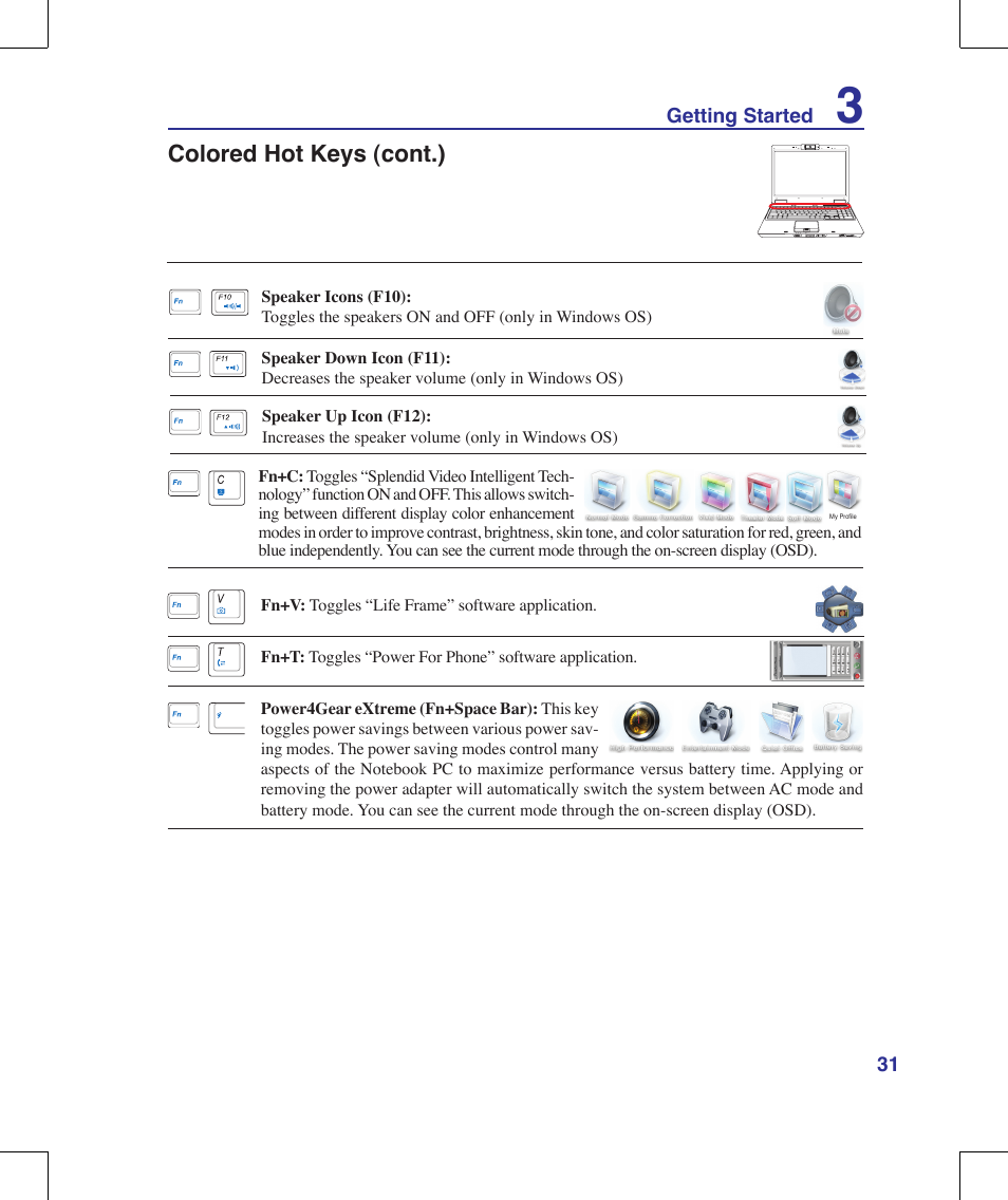 Colored hot keys (cont.) | Asus M51A User Manual | Page 31 / 89