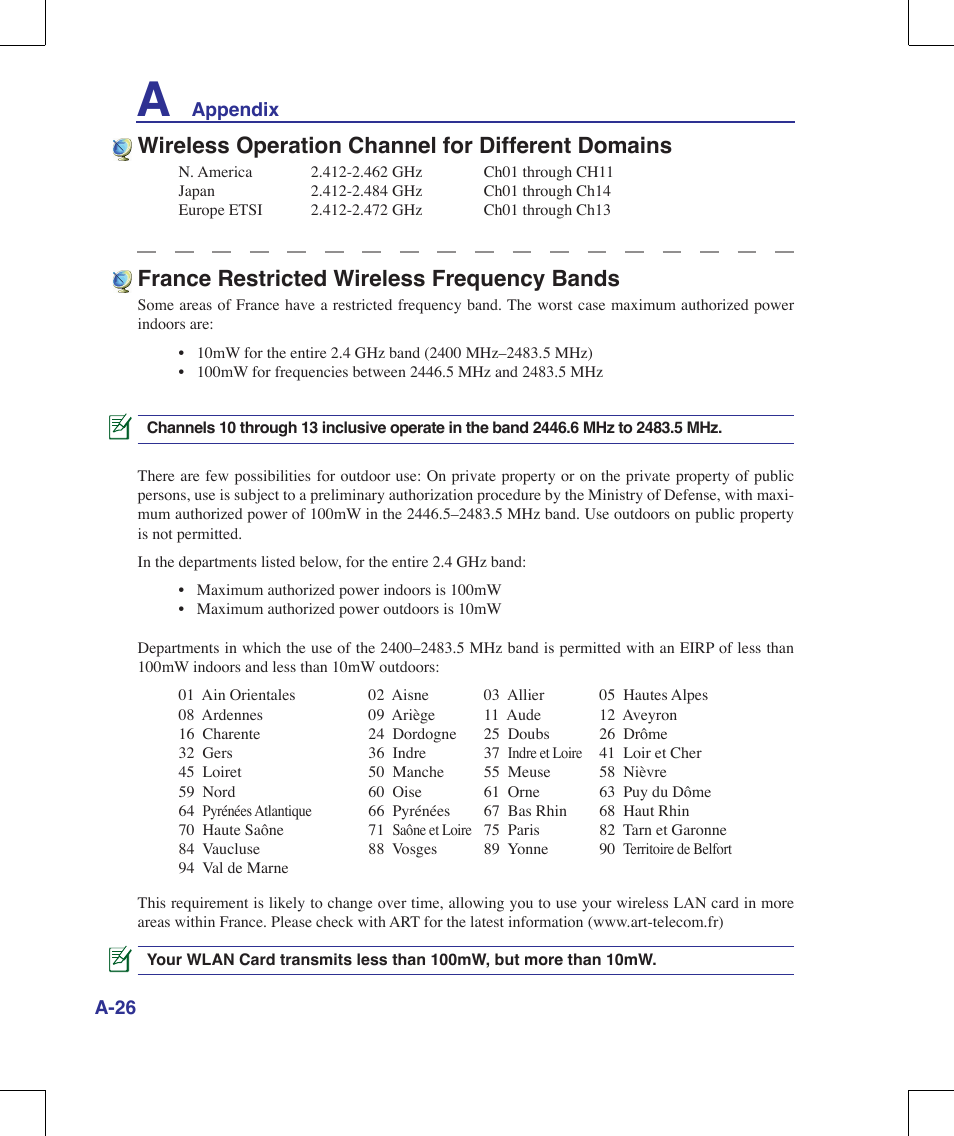 France restricted wireless frequency bands, Wireless operation channel for different domains | Asus M51A User Manual | Page 82 / 89