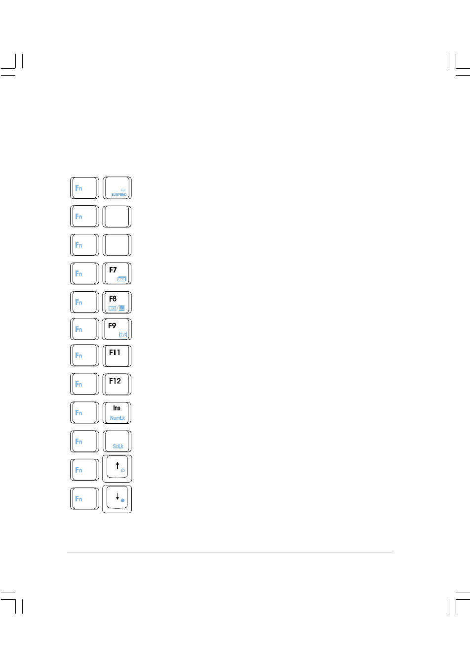 Usar el teclado, Teclas rápidas de color, 30 3. puesta en marcha | Asus L84B User Manual | Page 30 / 94