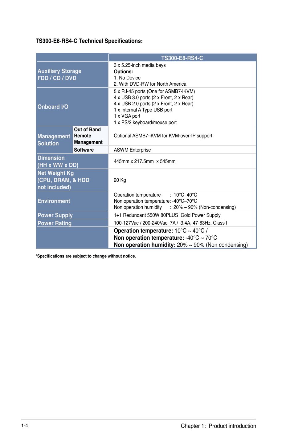 Asus TS300-E8-RS4-C User Manual | Page 16 / 170
