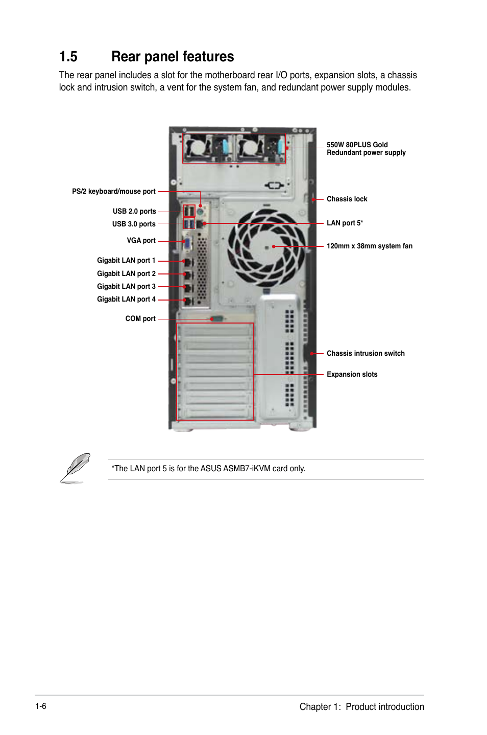 5 rear panel features, Rear panel features -6 | Asus TS300-E8-RS4-C User Manual | Page 18 / 170
