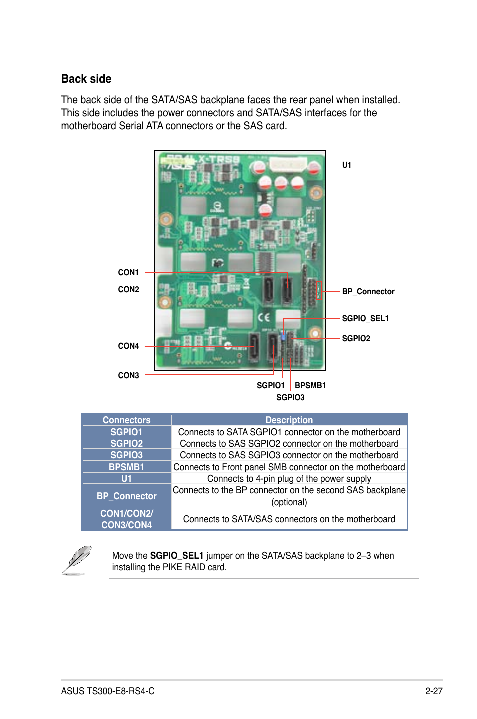 Back side | Asus TS300-E8-RS4-C User Manual | Page 49 / 170