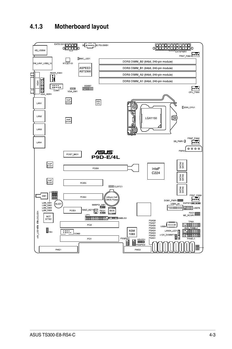 3 motherboard layout, Motherboard layout -3 | Asus TS300-E8-RS4-C User Manual | Page 59 / 170