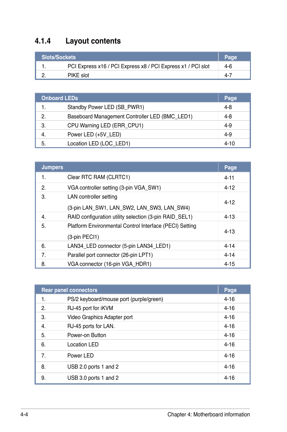 4 layout contents, 4 layout contents -4 | Asus TS300-E8-RS4-C User Manual | Page 60 / 170