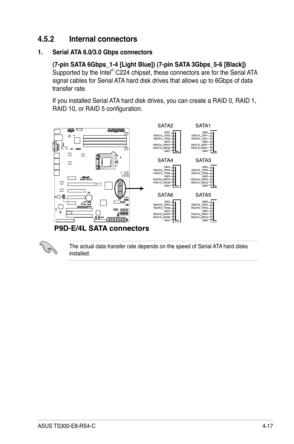 2 internal connectors, 2 internal connectors -17 | Asus TS300-E8-RS4-C User Manual | Page 73 / 170