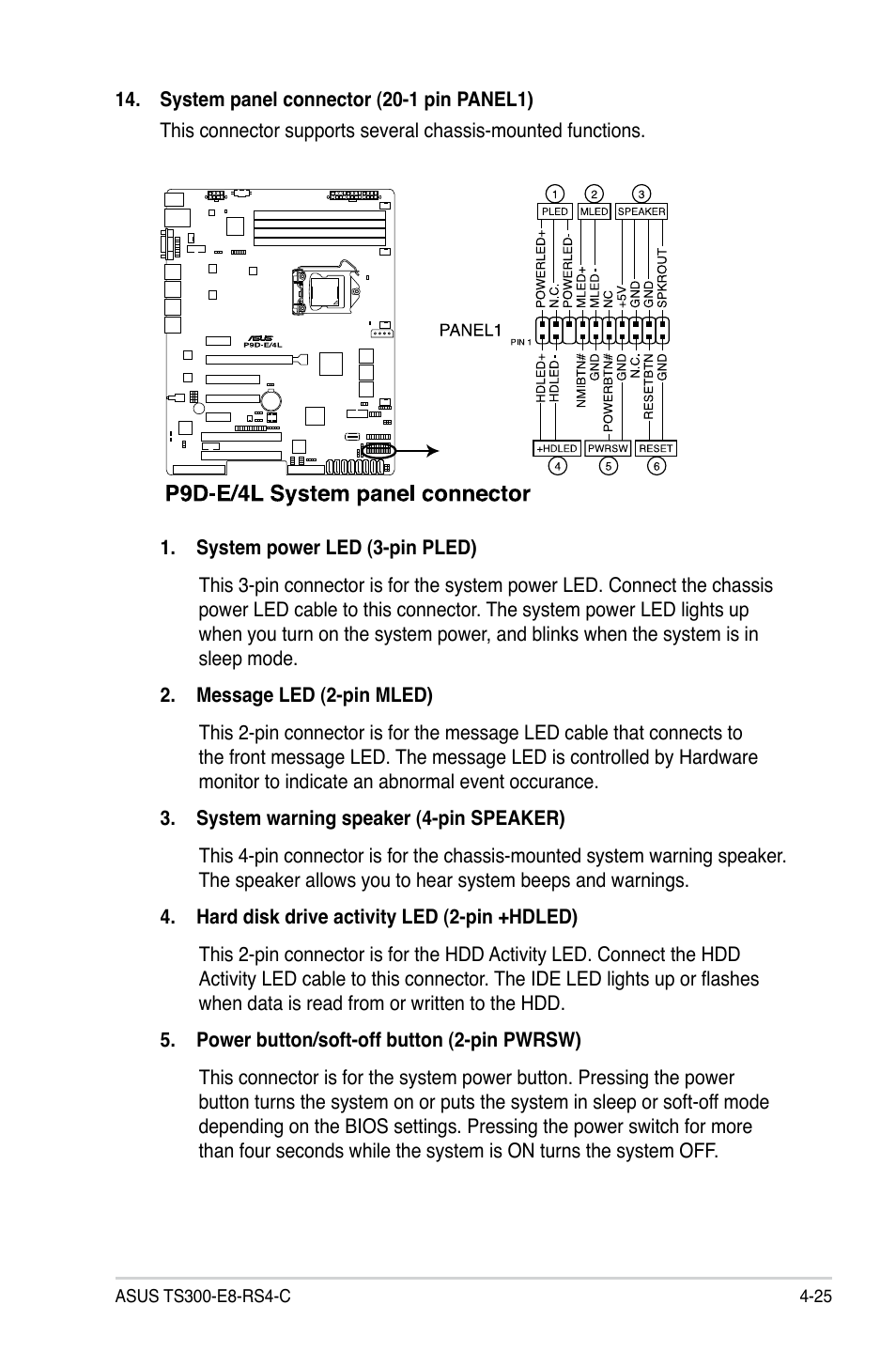 Asus TS300-E8-RS4-C User Manual | Page 81 / 170