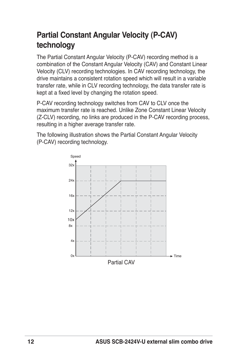 Partial cav | Asus SCB-2424V-U User Manual | Page 12 / 28