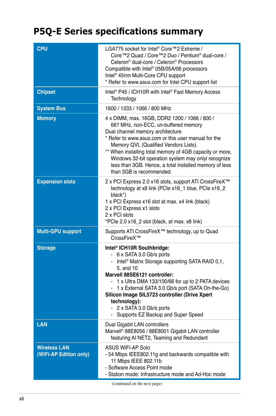 P5q-e series specifications summary | Asus P5Q-E/WiFi-AP User Manual | Page 12 / 192