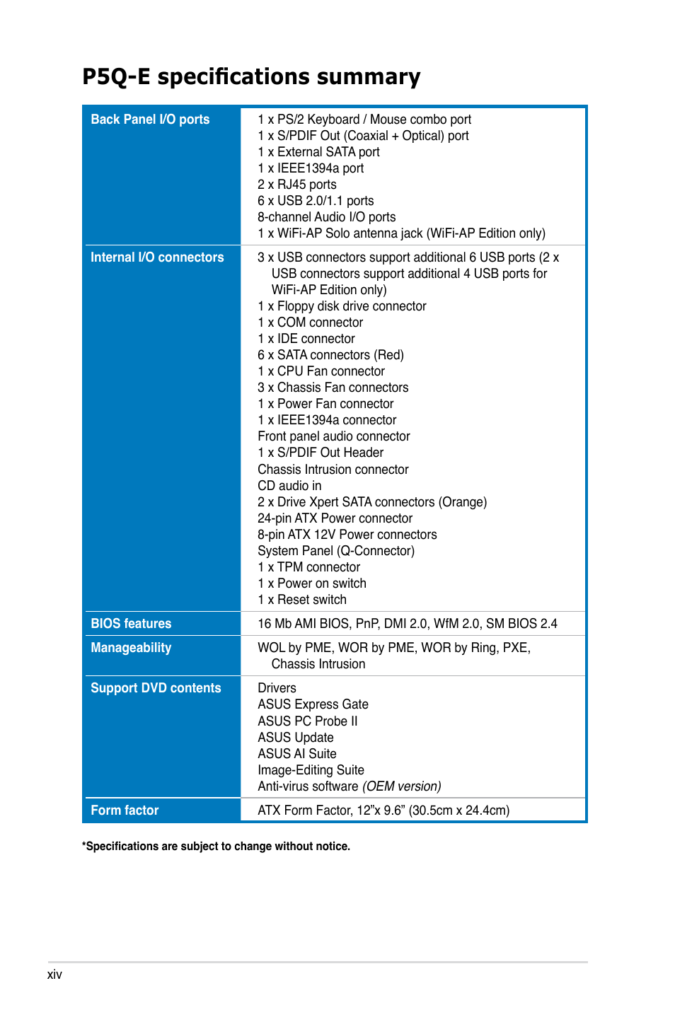 P5q-e specifications summary | Asus P5Q-E/WiFi-AP User Manual | Page 14 / 192