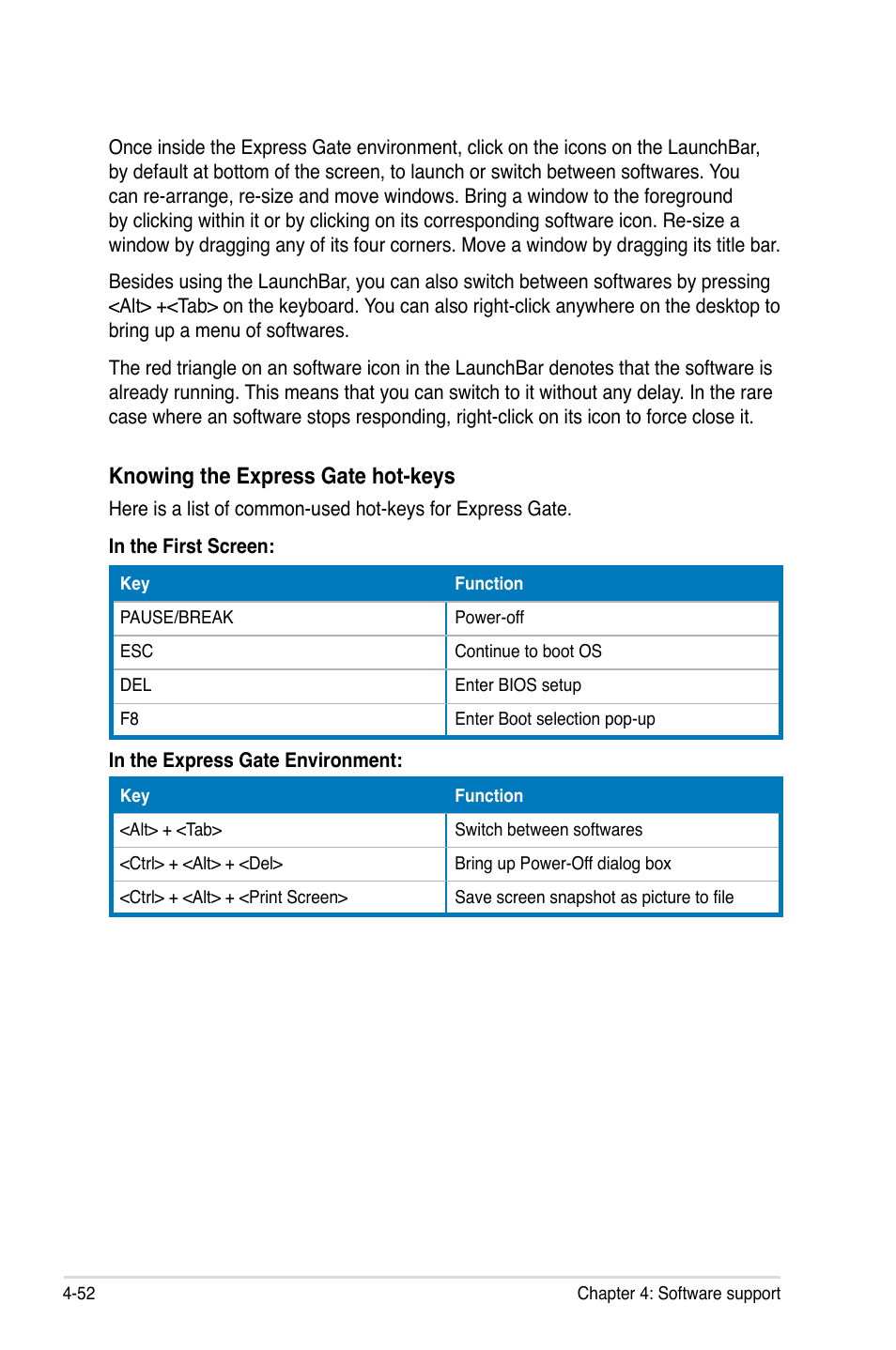 Knowing the express gate hot-keys | Asus P5Q-E/WiFi-AP User Manual | Page 168 / 192