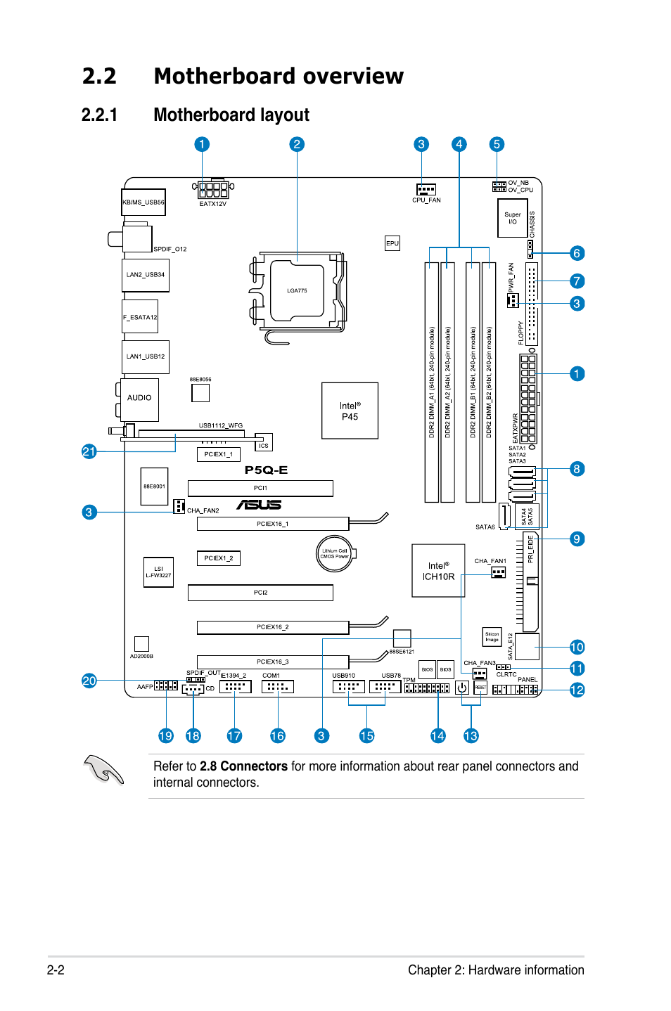 2 motherboard overview, 1 motherboard layout, Motherboard overview -2 2.2.1 | Motherboard layout -2 | Asus P5Q-E/WiFi-AP User Manual | Page 28 / 192