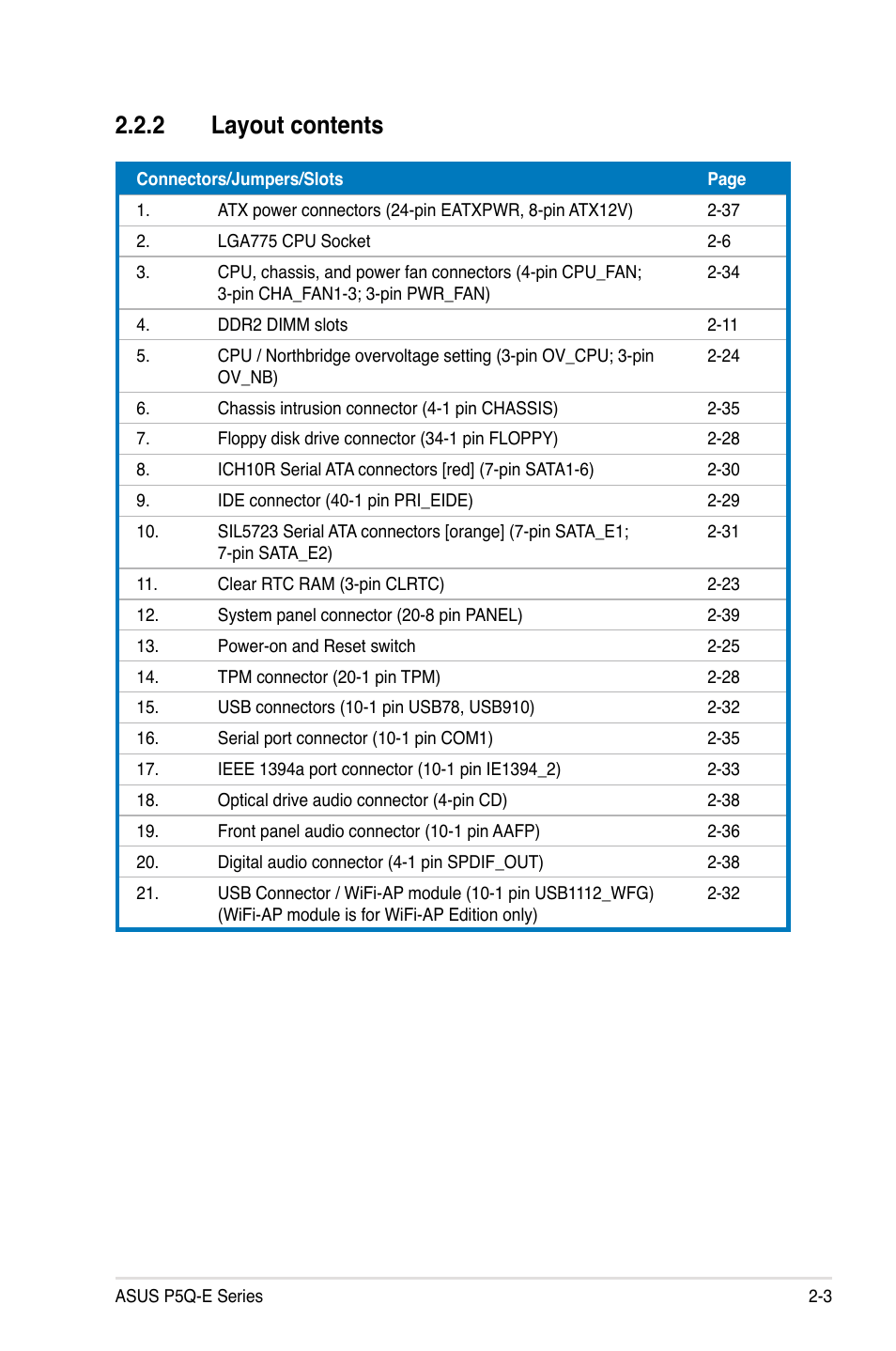 2 layout contents, Layout contents -3 | Asus P5Q-E/WiFi-AP User Manual | Page 29 / 192